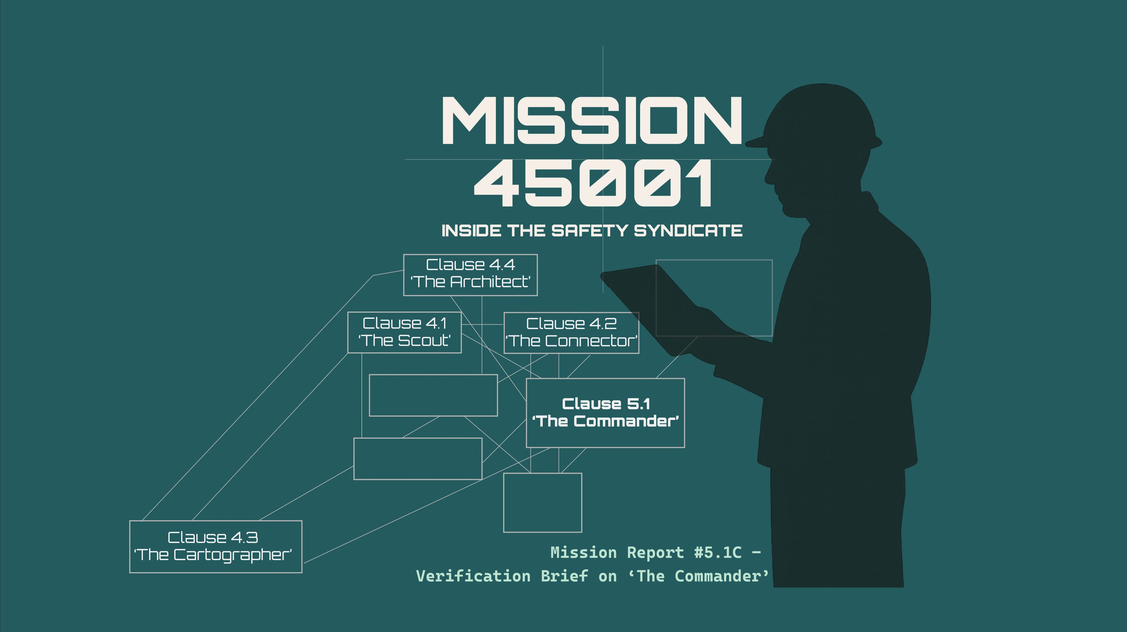 clause 5.1 Verification brief cover