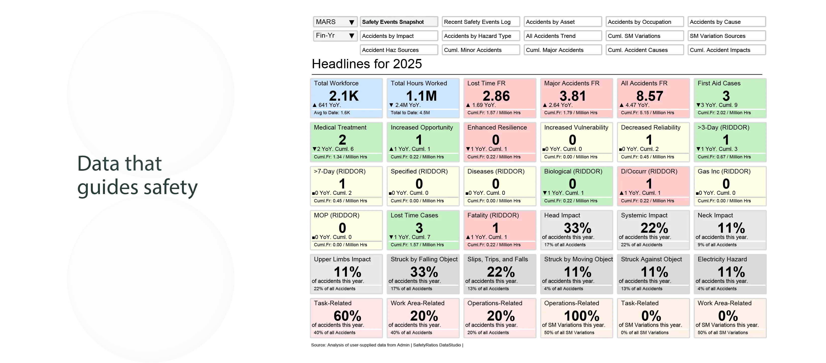 safety-ratios-main