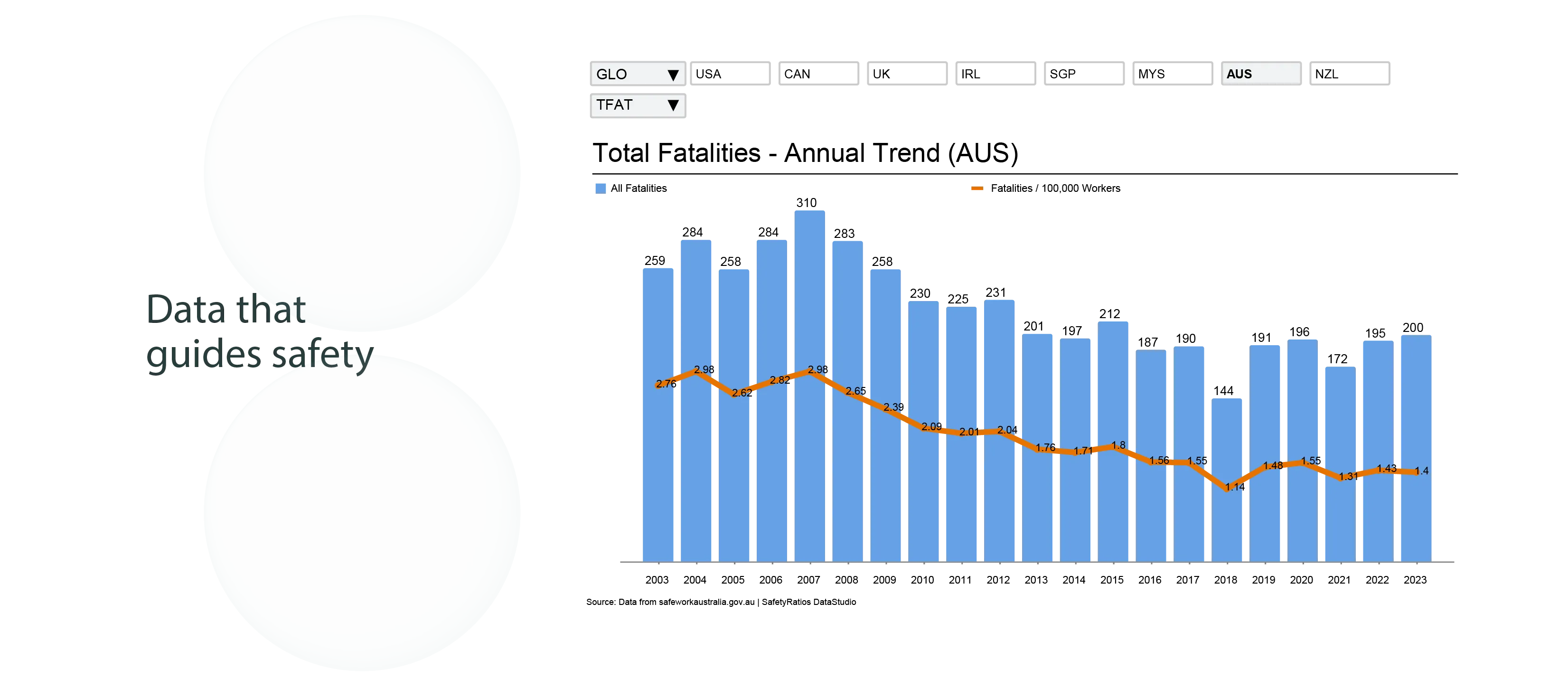 safety-ratios-main