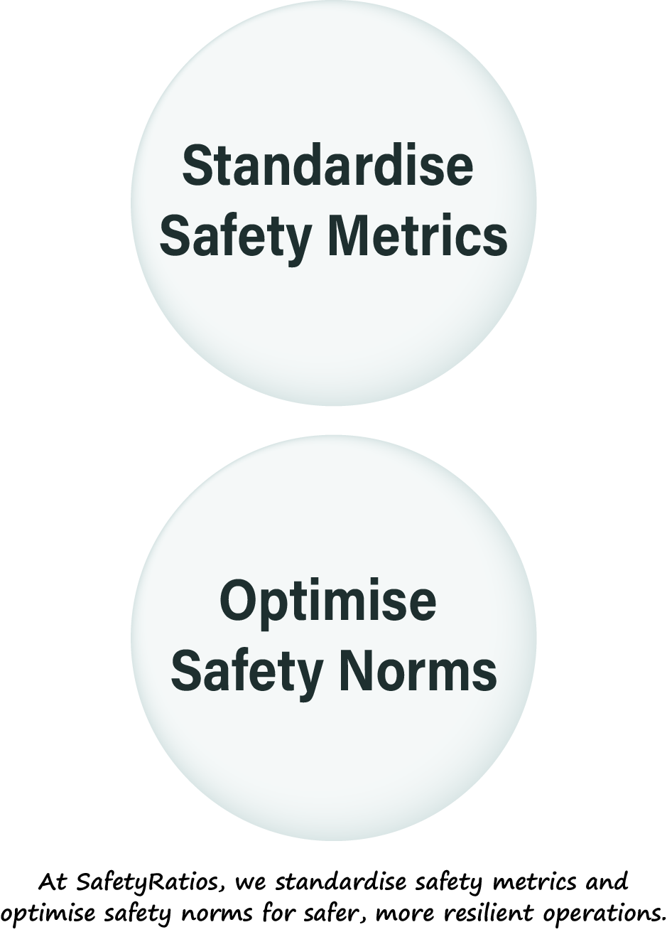 Introduction to the SafetyRatios' mission and methods and approach to occupational
             safety and health management.