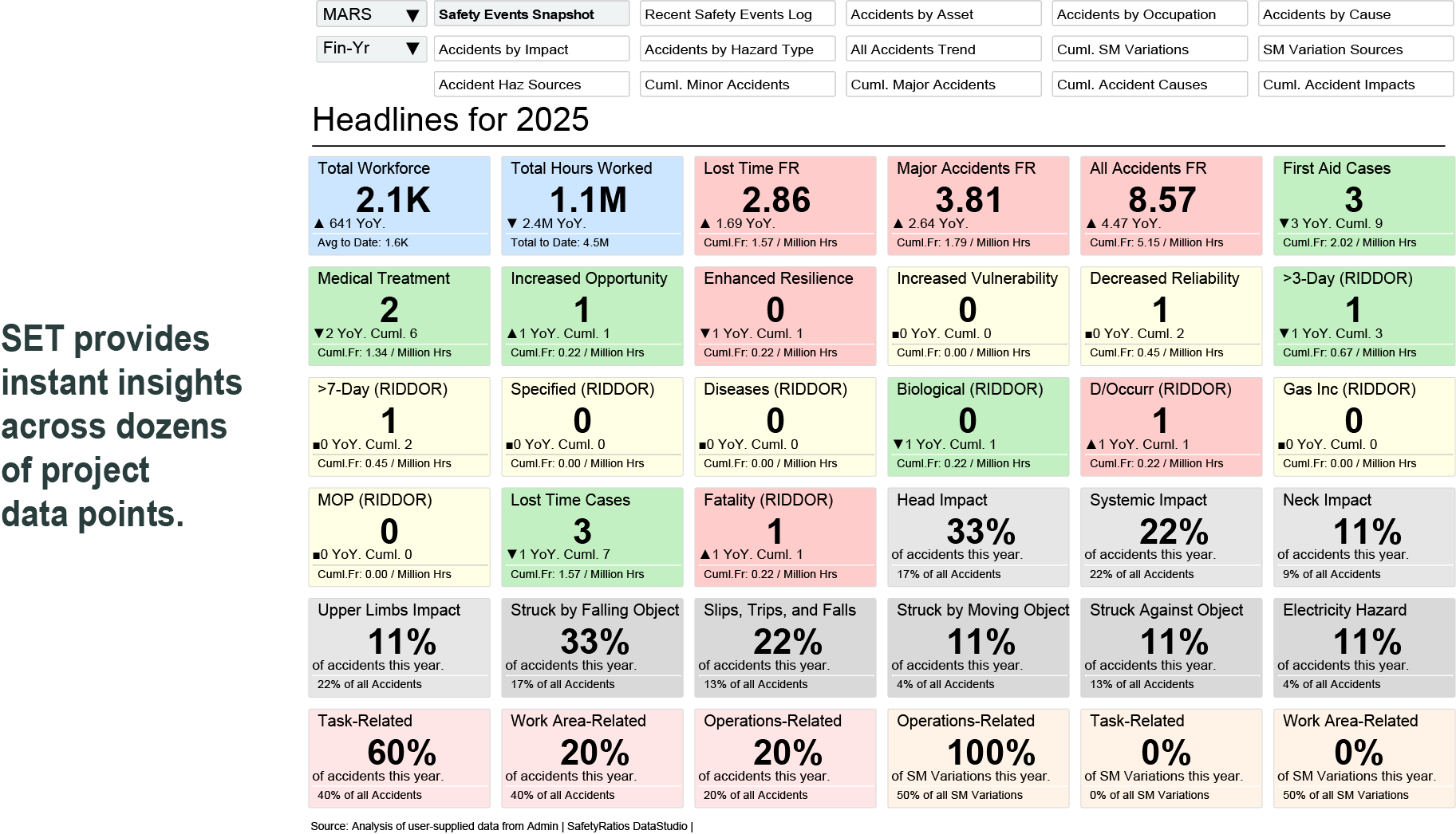 safety-ratios-main