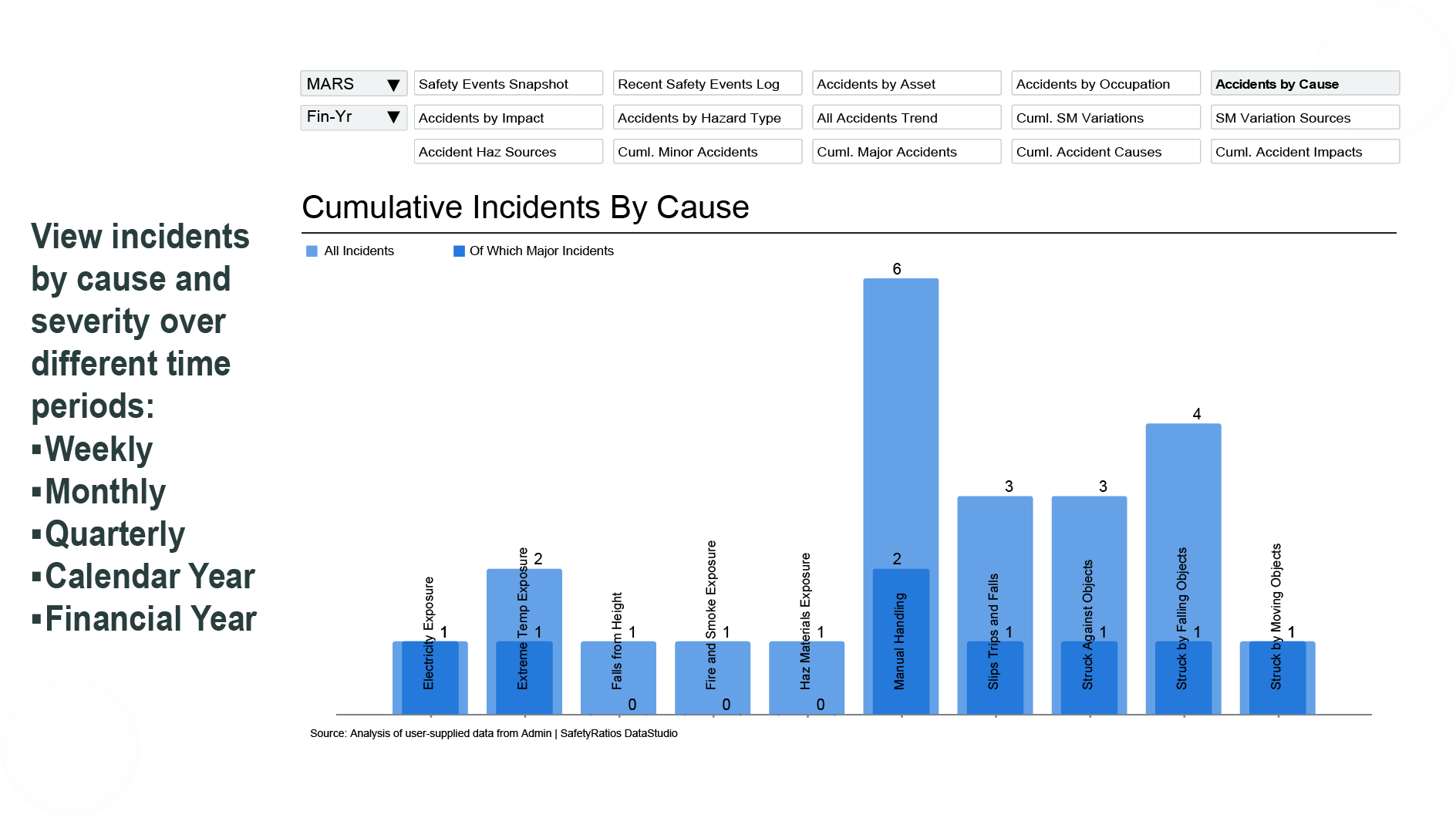 safety-ratios-main