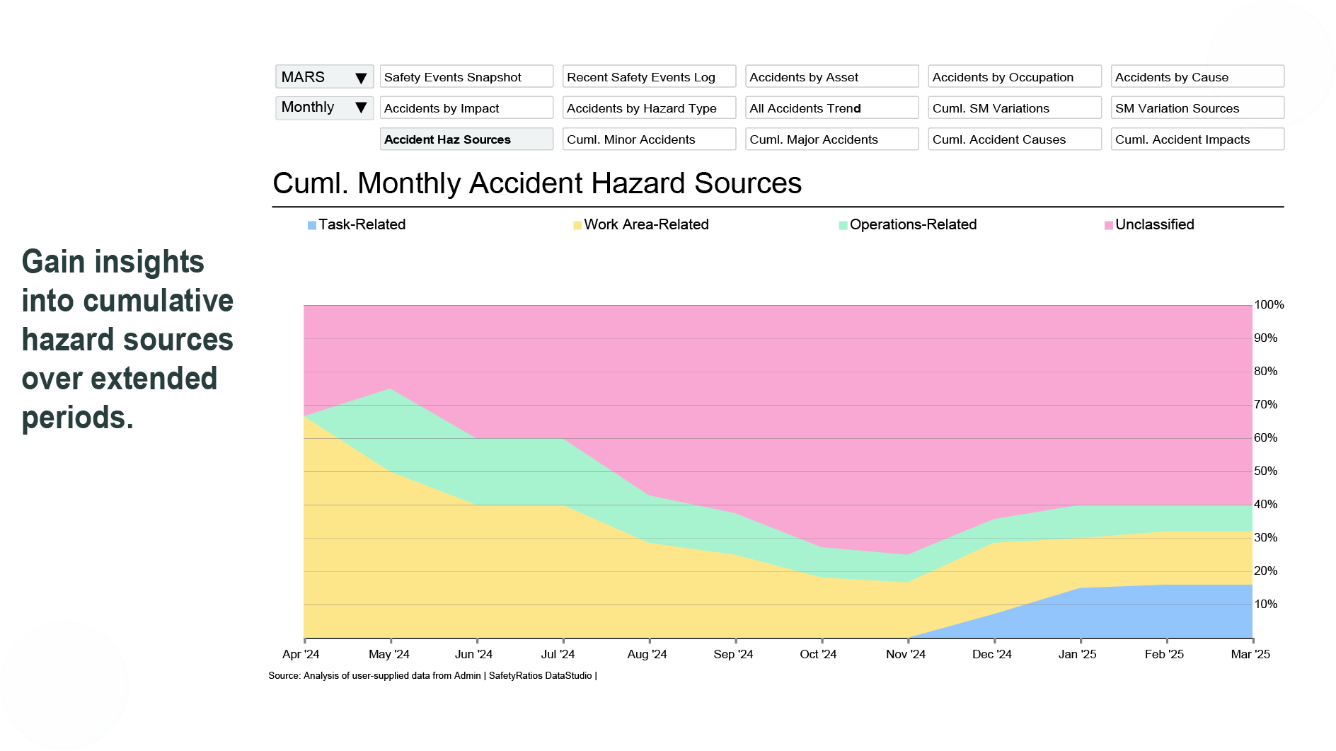 safety-ratios-main