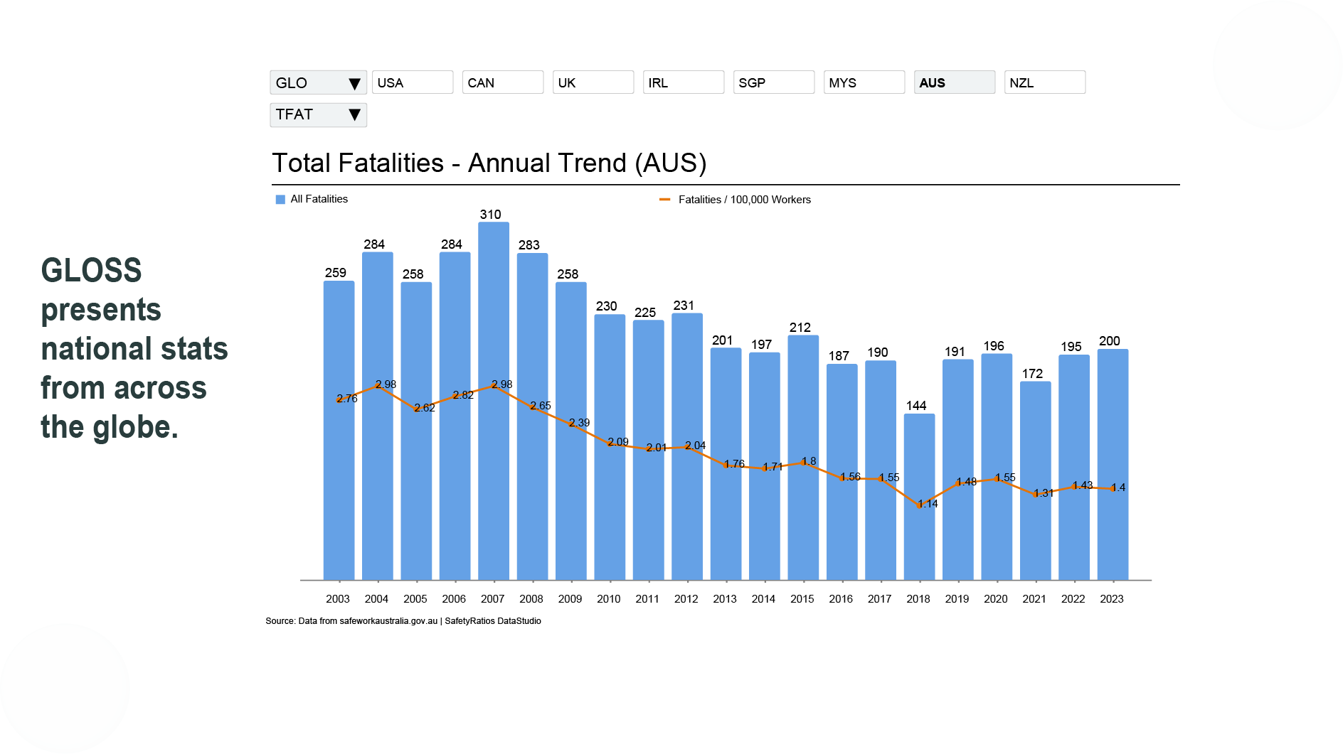 safety-ratios-main