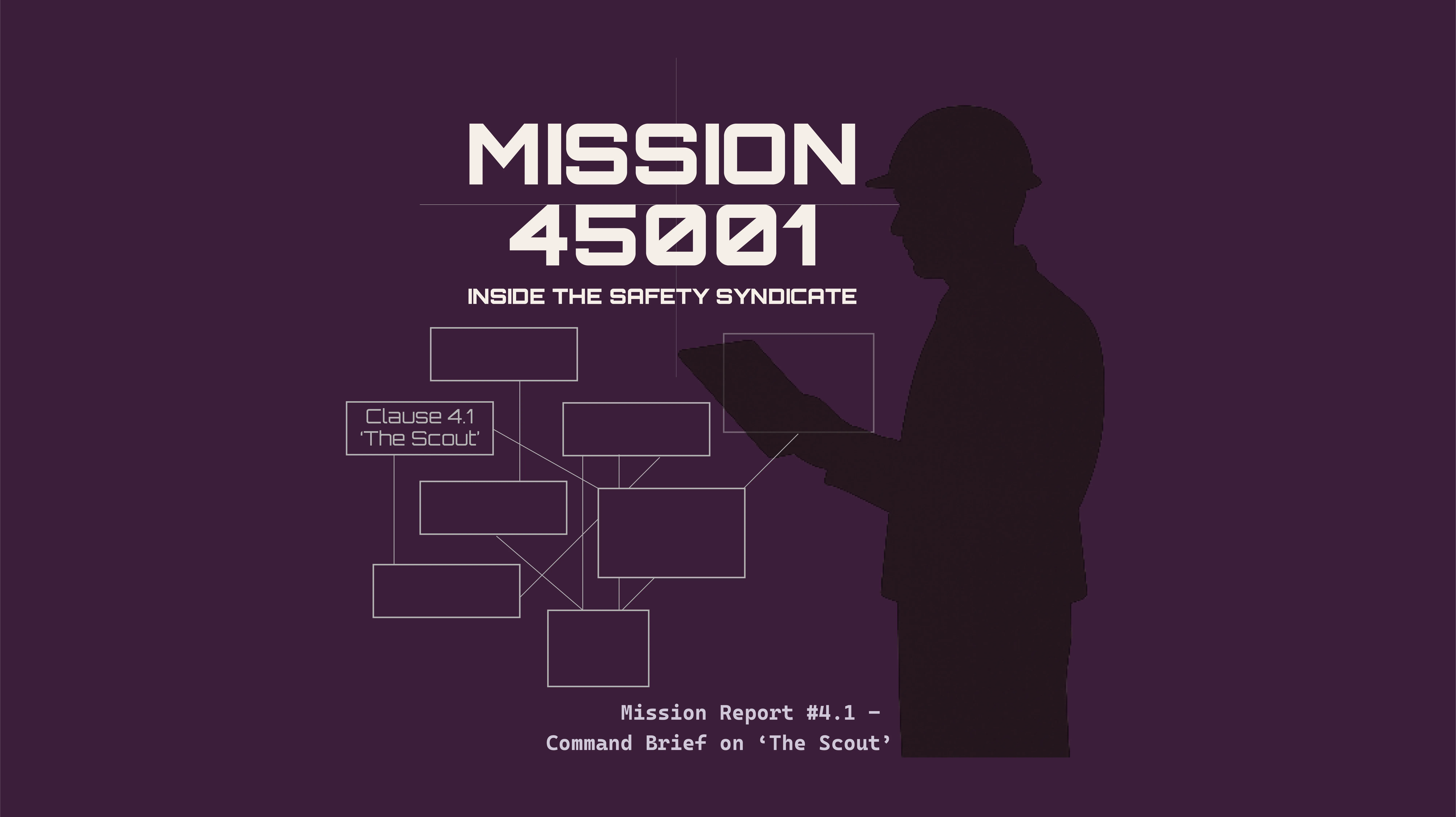 ISO 45001 Clause 4.1 context of the organisation — making understanding of context a repeatable organisational capability
