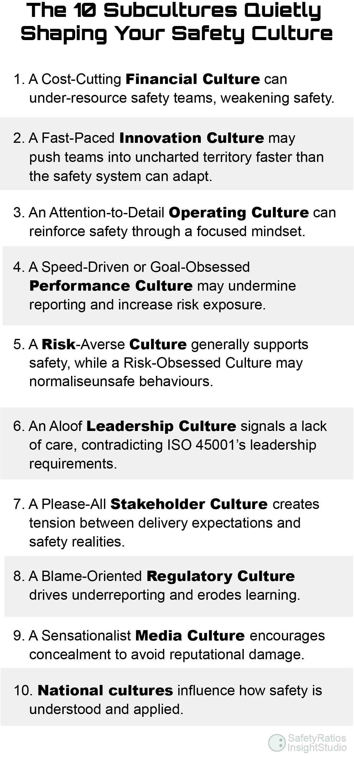 10 subcultures shaping safety culture