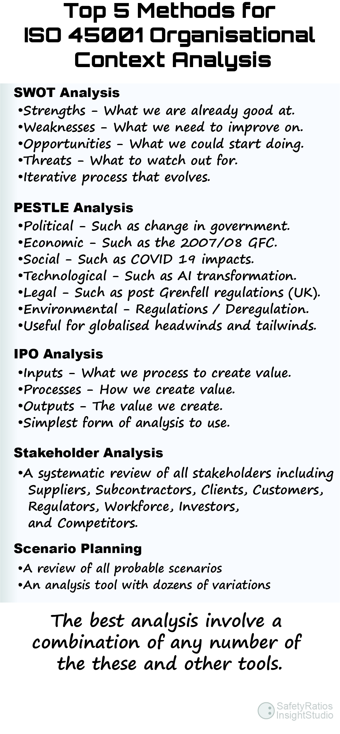 Top 5 Methods for ISO 45001 Organisational Context Analysis