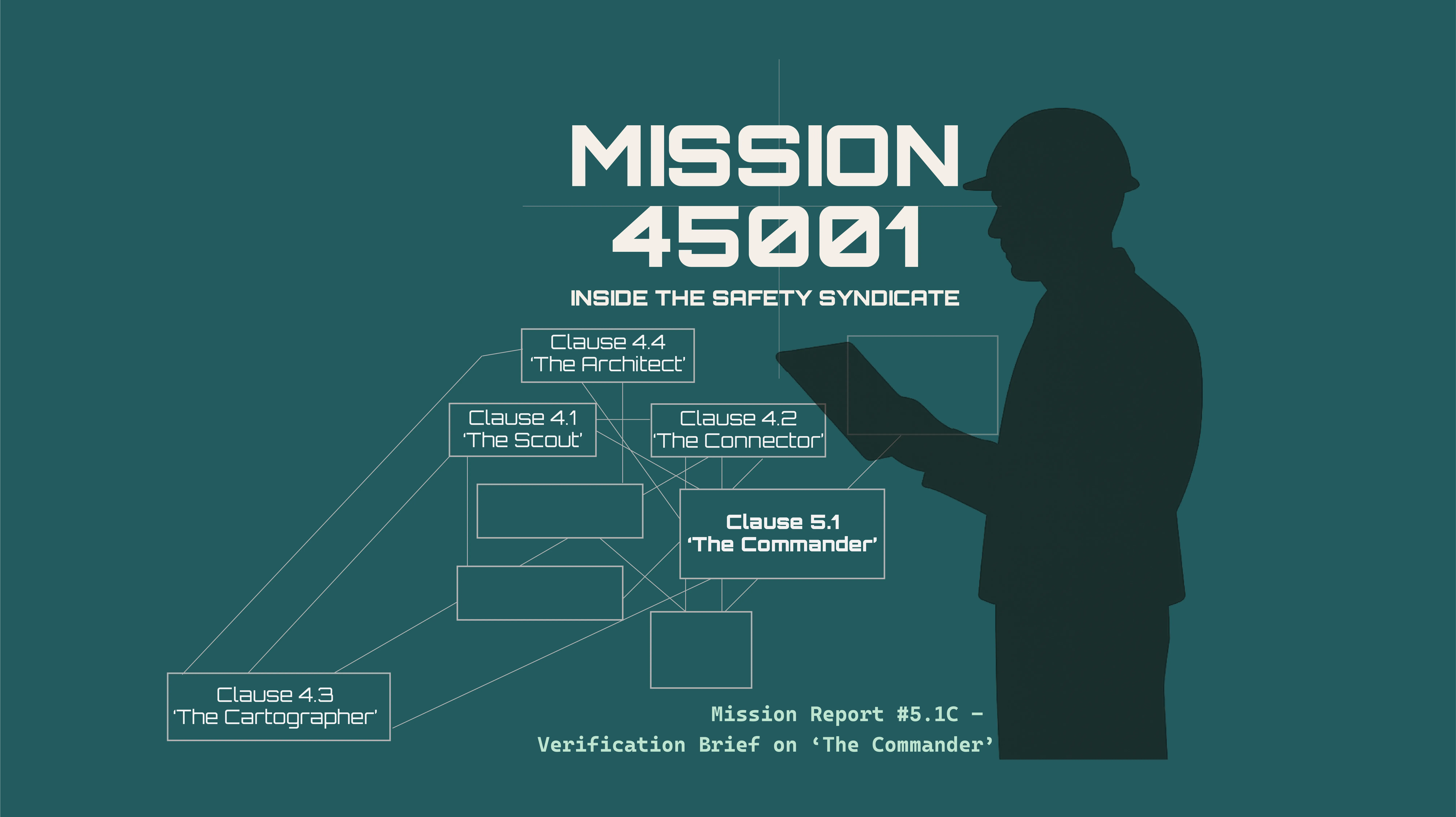 clause 5.1 Verification brief cover