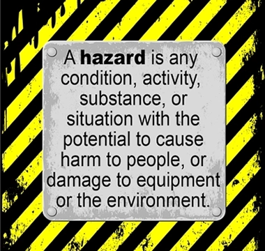 Hazard definition infographic