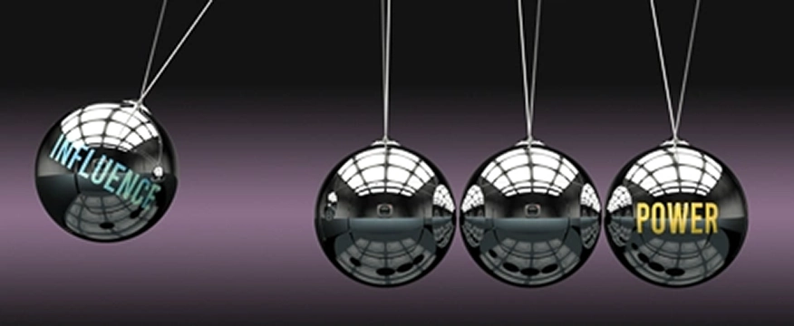 Power-Influence inertia balls